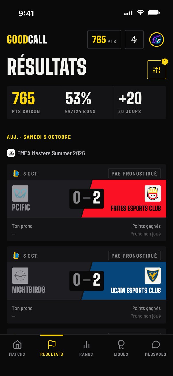 Écran Résultats de l'app GoodCall